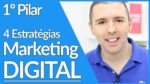 MARKETING DIGITAL – 4 Pilares Para Crescer Seu Negocio Online Sempre | Parte #01 | ALEX VARGAS