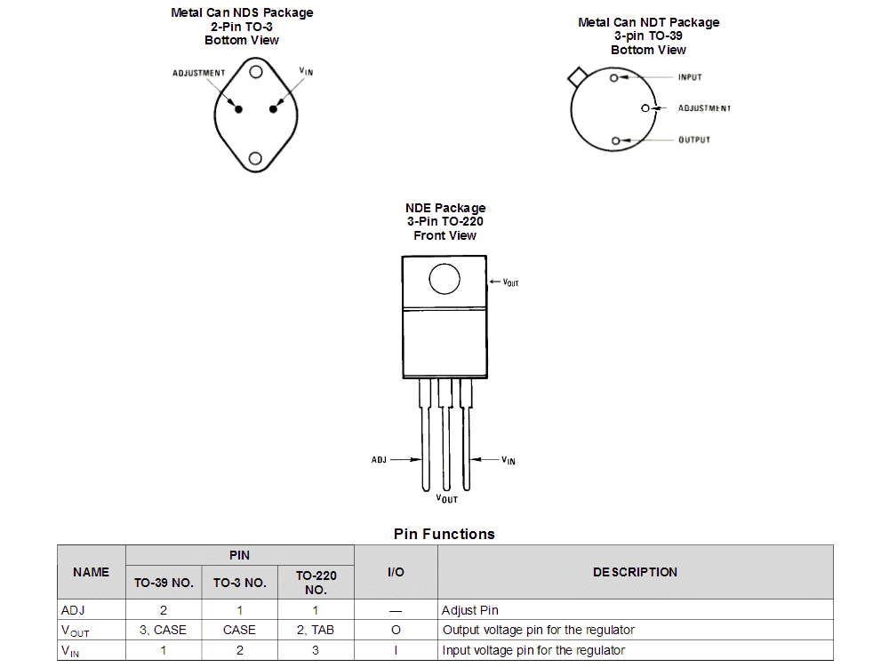 Configuração de pinagem do LM317HV