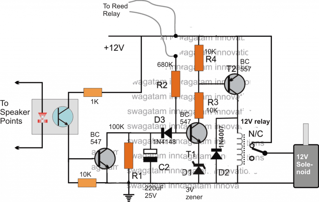 O diagrama de circuito