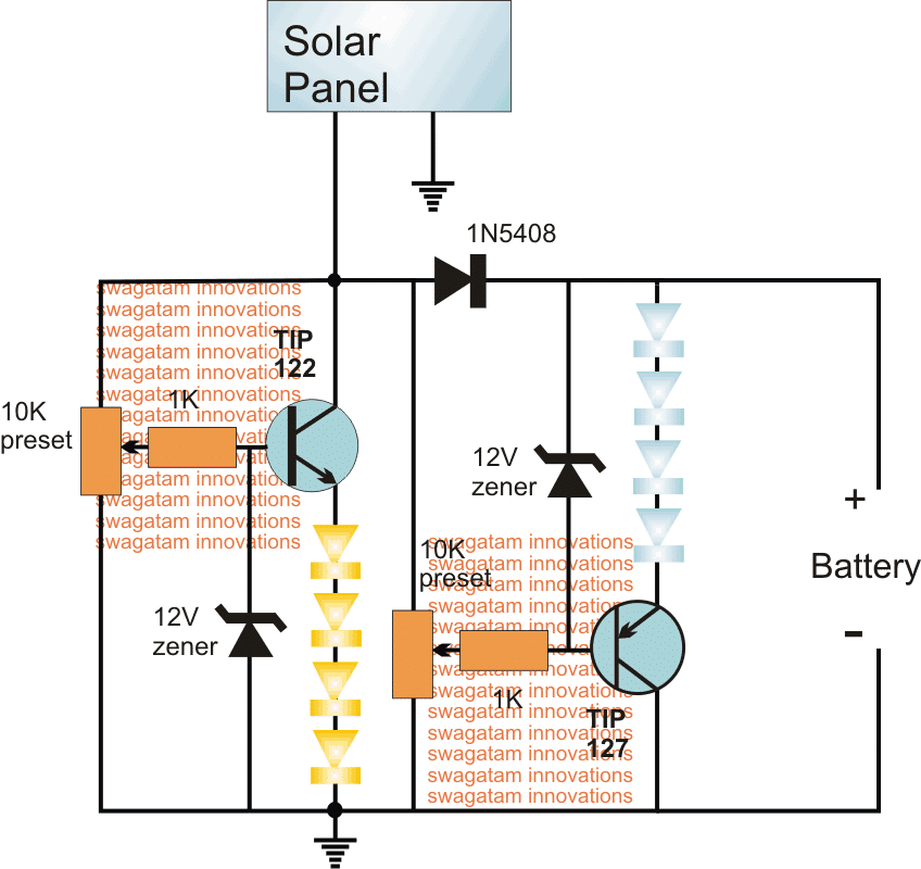 Circuito de LED do simulador do nascer do sol 1 O design