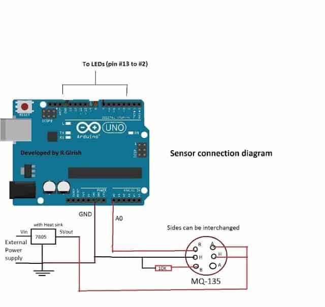 Como fazer o circuito do medidor de poluição do ar LED
