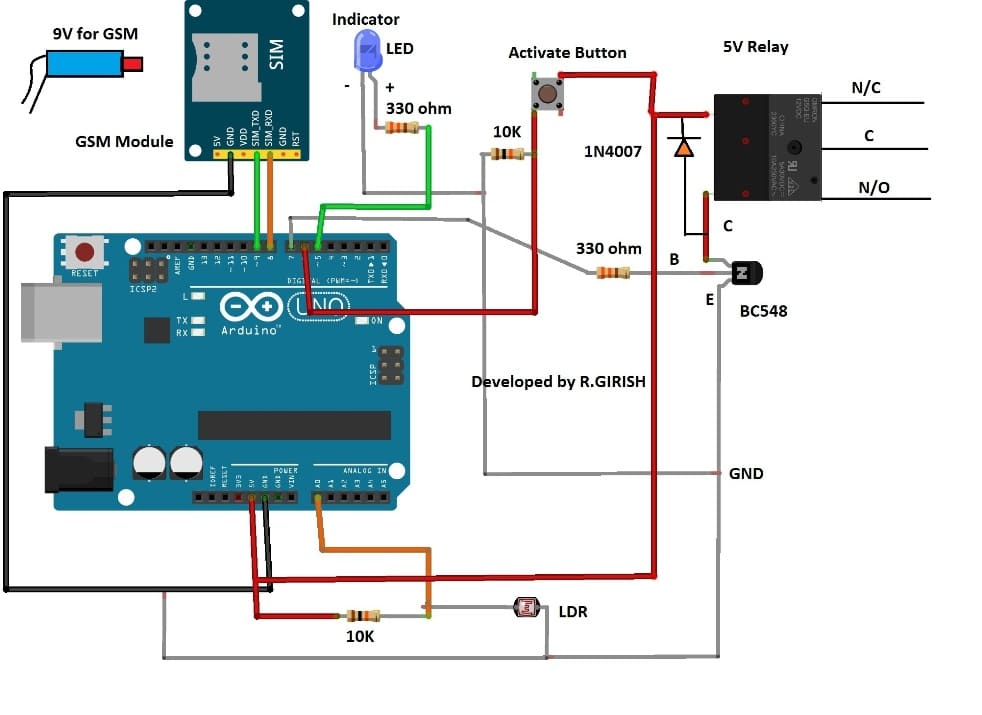 Circuito de segurança a laser baseado em SMS 1 Como funciona
