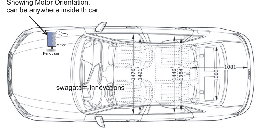 Como a energia livre é adquirida usando um gerador de motor