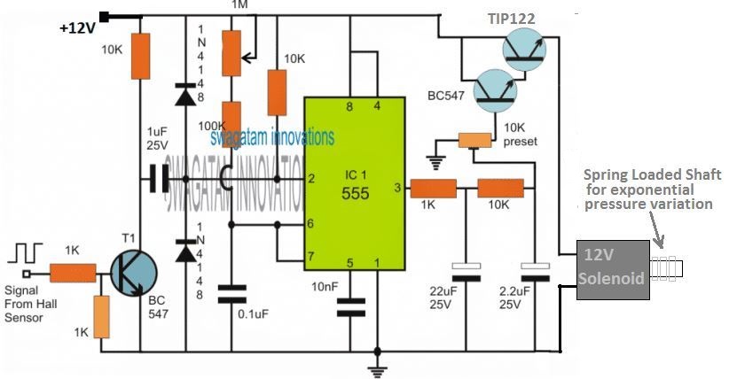 Circuito Regulador de Velocidade Eletrônico do Motor 3 Como configurar