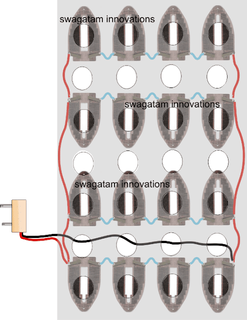 Usando mica para isolamento e calor