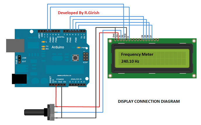 Medidor de frequência Arduino usando tela 16×2 1 Conexão de exibição do Arduino: