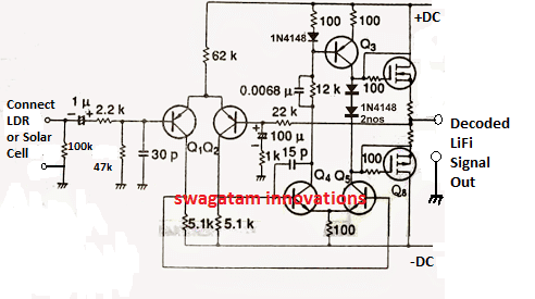 Circuito Transmissor de Internet LiFi – Transferência de Sinal USB através de LED 7 O circuito receptor Li-Fi
