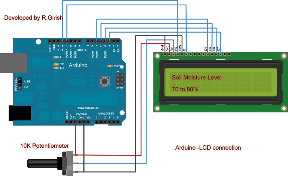 Circuito de irrigação automática usando Arduino 3 Diagrama esquemático: