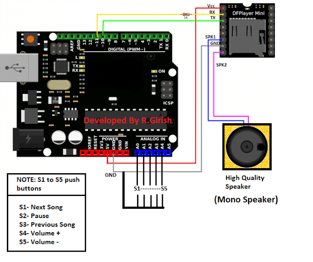 Mp3 Player usando DF Player – Detalhes completos do design 7 Design de MP3 player com botão de pressão: