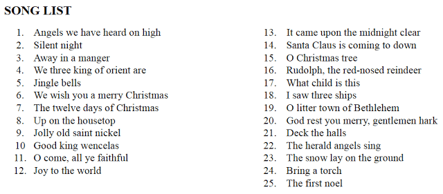 A imagem a seguir fornece a lista de músicas que o IC M668 pode ter incorporado: