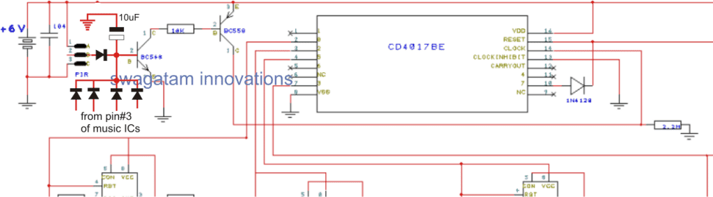 Reduzindo o Consumo de Energia.