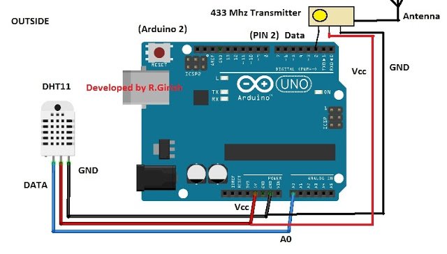 Termômetro sem fio usando link RF de 433 MHz usando Arduino 7 Transmissor: