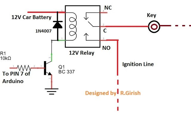Diagrama de bloqueio de ignição do carro Arduino: