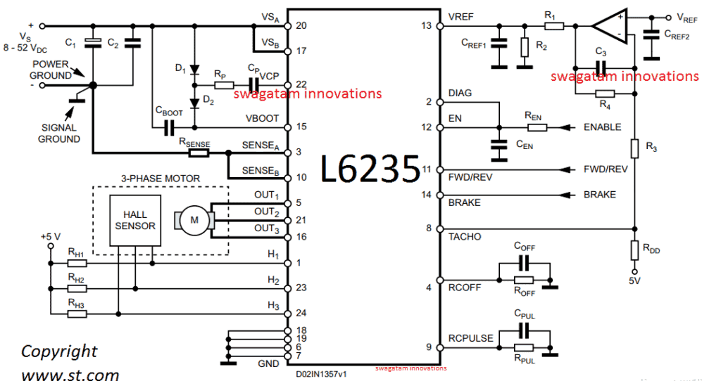 Diagrama de Circuito do Driver BLDC de 50V