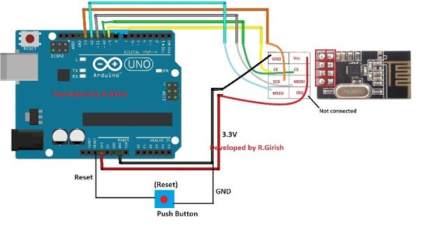 Circuito Sensor de Estacionamento Reverso de Carro com Alarme 9 Receptor:
