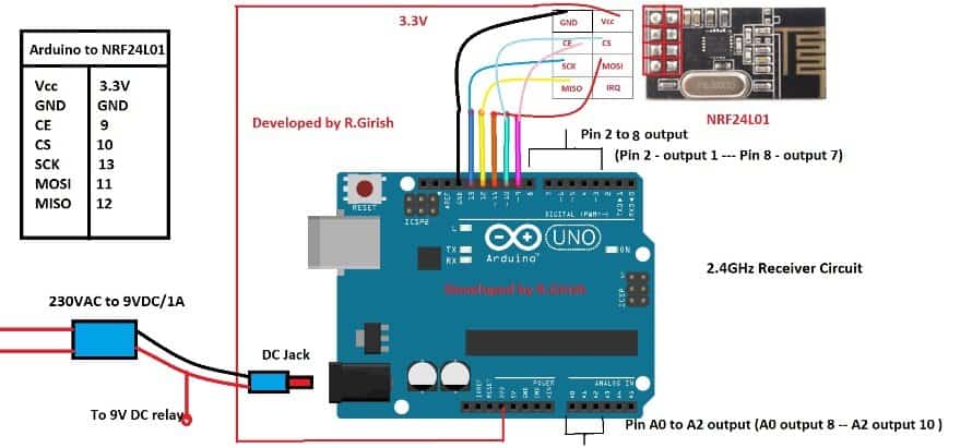 Interruptor de controle remoto de 10 canais de 2,4 GHz 3 Diagrama de circuito: