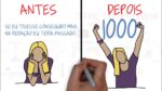 Consiga 1000 na REDAÇÃO do ENEM – DICAS | Seja Um Estudante Melhor