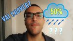 O que significa 50% de chance de chuva?