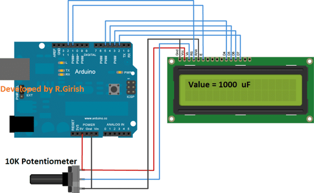Medidor de capacitância baseado em monitor serial: