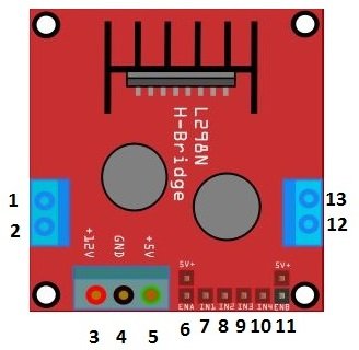 MOTOR PARA MOTORIZADOR: