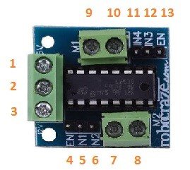 MOTOR PARA MOTORIZADOR: