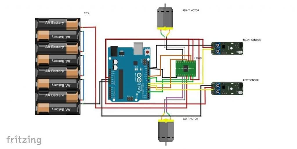 DETALHES DA FIAÇÃO: