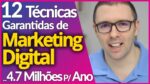 MARKETING DIGITAL | 12 Estratégias Infalíveis P/ Vender, Faturar e Aplicar no Seu Marketing Digital