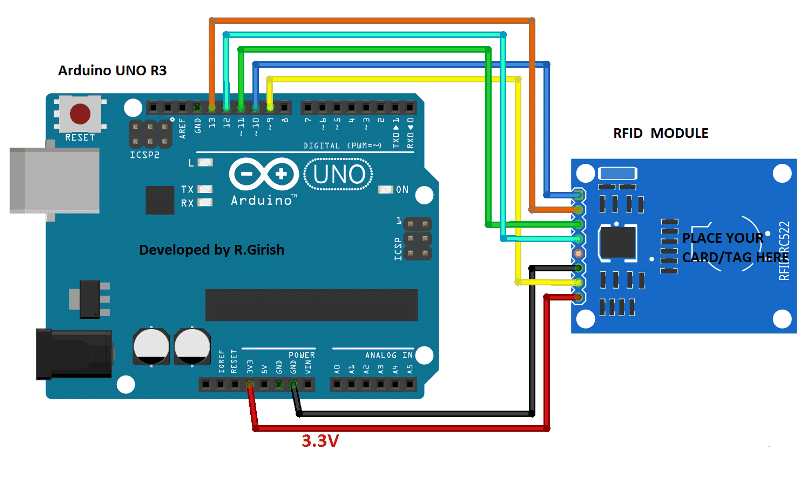 Conexão do Arduino para o módulo RFID: