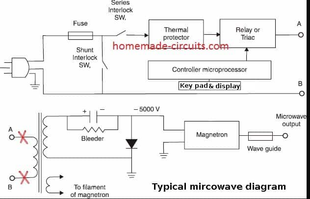 Usando peças de forno de microondas para construir um controlador de calor de ferro de solda 3 Usando peças descartadas do forno de microondas