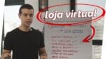 9 Recursos Indispensáveis na Sua Loja Virtual