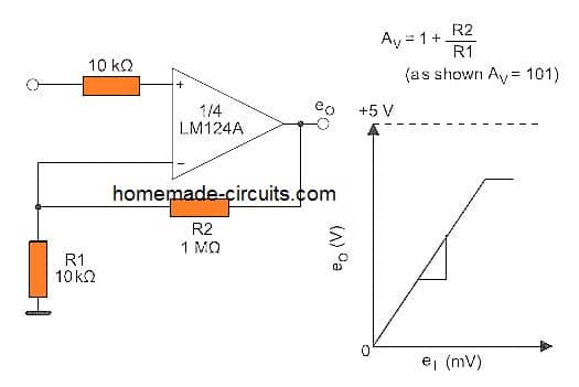 LM324 Quick Datasheet e Circuitos de Aplicação 8 Circuitos de aplicação: