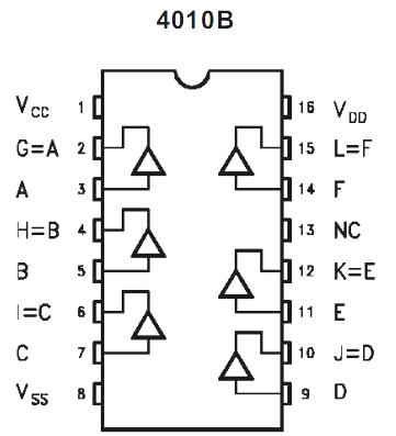Circuito testador de controle remoto 12 Usando o CMOS Gate
