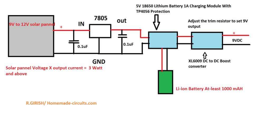 Indicador de nível de água sem fio ultrassônico - alimentado por energia solar 7 Fonte de alimentação para o transmissor: