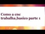Como a cnc trabalha,básico parte 1