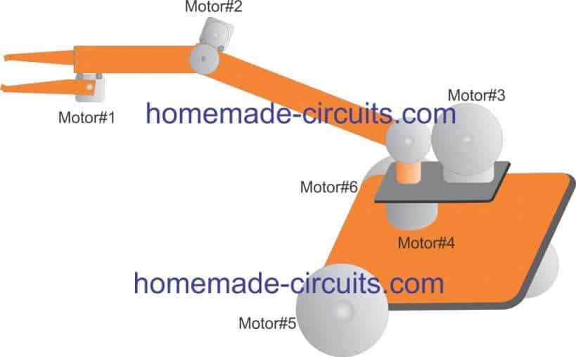 Posições do Mecanismo Motor