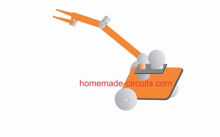 simulação de trabalho de braço robótico