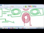 Diagrama do motor de 2 polos