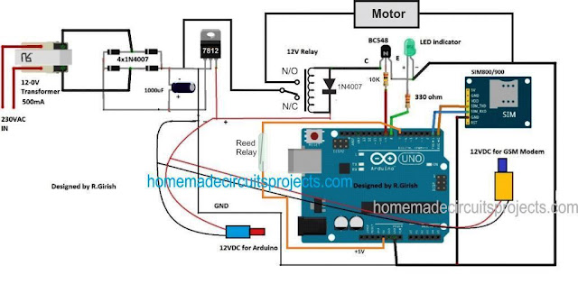 Circuito alimentador de cães controlado por celular 3 Usando um sistema Arduino baseado em GSM