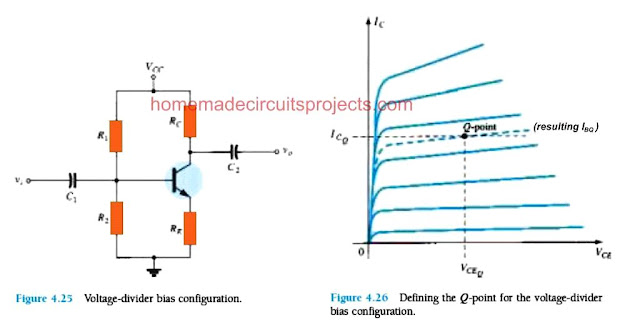 Tensão-Divisor Bias em Circuitos BJT - Mais Estabilidade sem Fator Beta 1 Tensão-Divisor Bias em Circuitos BJT - Mais Estabilidade sem Fator Beta