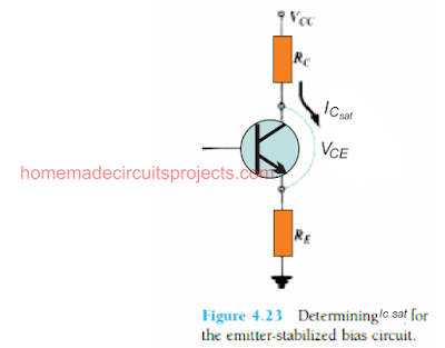 Circuito de polarização BJT estabilizado por emissor 19 Determinando o nível de saturação
