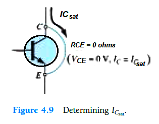 O que é saturação de transistor 5 Como calcular o nível de saturação do transistor