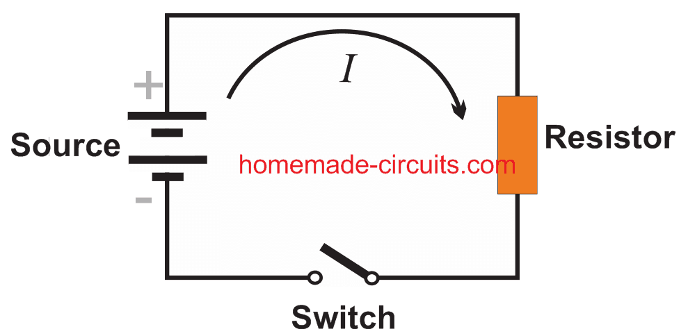 Lei de Ohm/Lei de Kirchhoff usando equações diferenciais lineares de primeira ordem 1 O que é um circuito elétrico