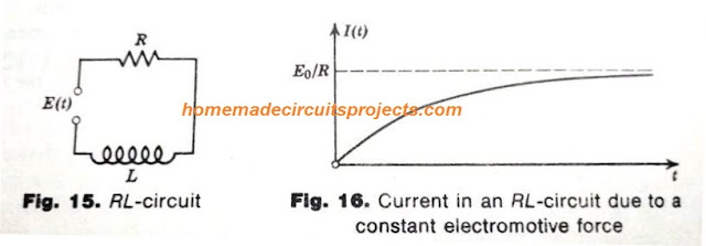 Lei de Ohm/Lei de Kirchhoff usando equações diferenciais lineares de primeira ordem 7 Entendendo a Lei de Kirchhoff (KVL)