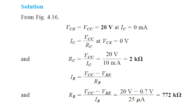Resolvendo um Exemplo Prático de Análise de Linha de Carga