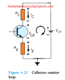 Circuito de polarização BJT estabilizado por emissor 11 Loop Coletor-Emissor