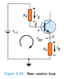 Circuito de polarização BJT estabilizado por emissor 3 Loop Base-Emissor