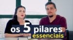 5 PILARES DO MARKETING DE CONTEÚDO | INBOUND MARKETING