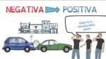 COMO TRANSFORMAR UMA SITUAÇÃO NEGATIVA EM UMA POSITIVA | SejaUmaPessoaMelhor