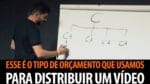 ESSE TIPO DE ORÇAMENTO QUE USAMOS PARA IMPULSIONAR UM VÍDEO | ERICO ROCHA