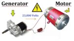 Motor de 24V DC para Gerador Elétrico de 220V 120W em Baixa RPM – Ideia incrível faça você mesmo